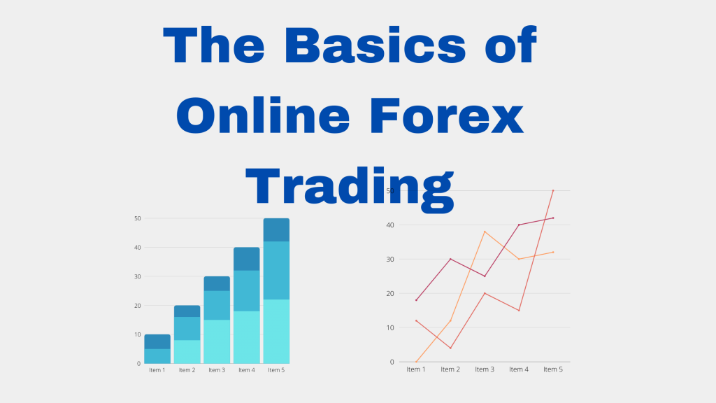 The Basics of Online Forex Trading